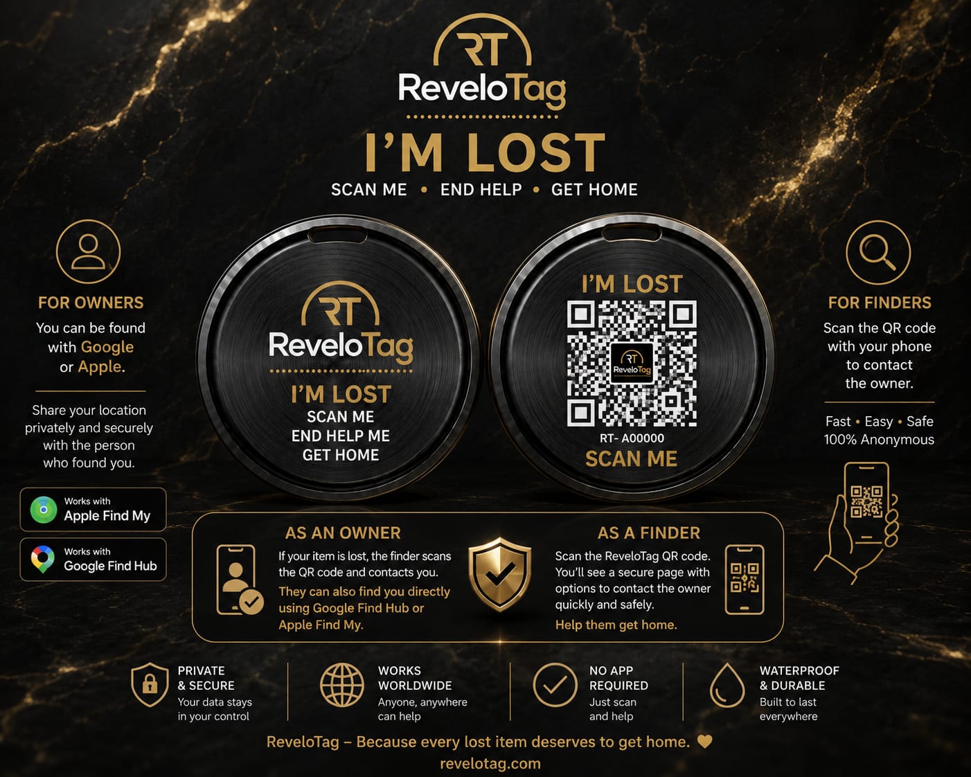 Smart Finder Tag